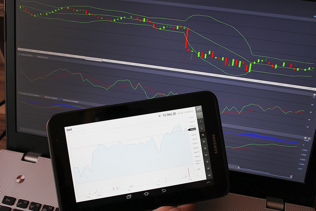 Better Trading
